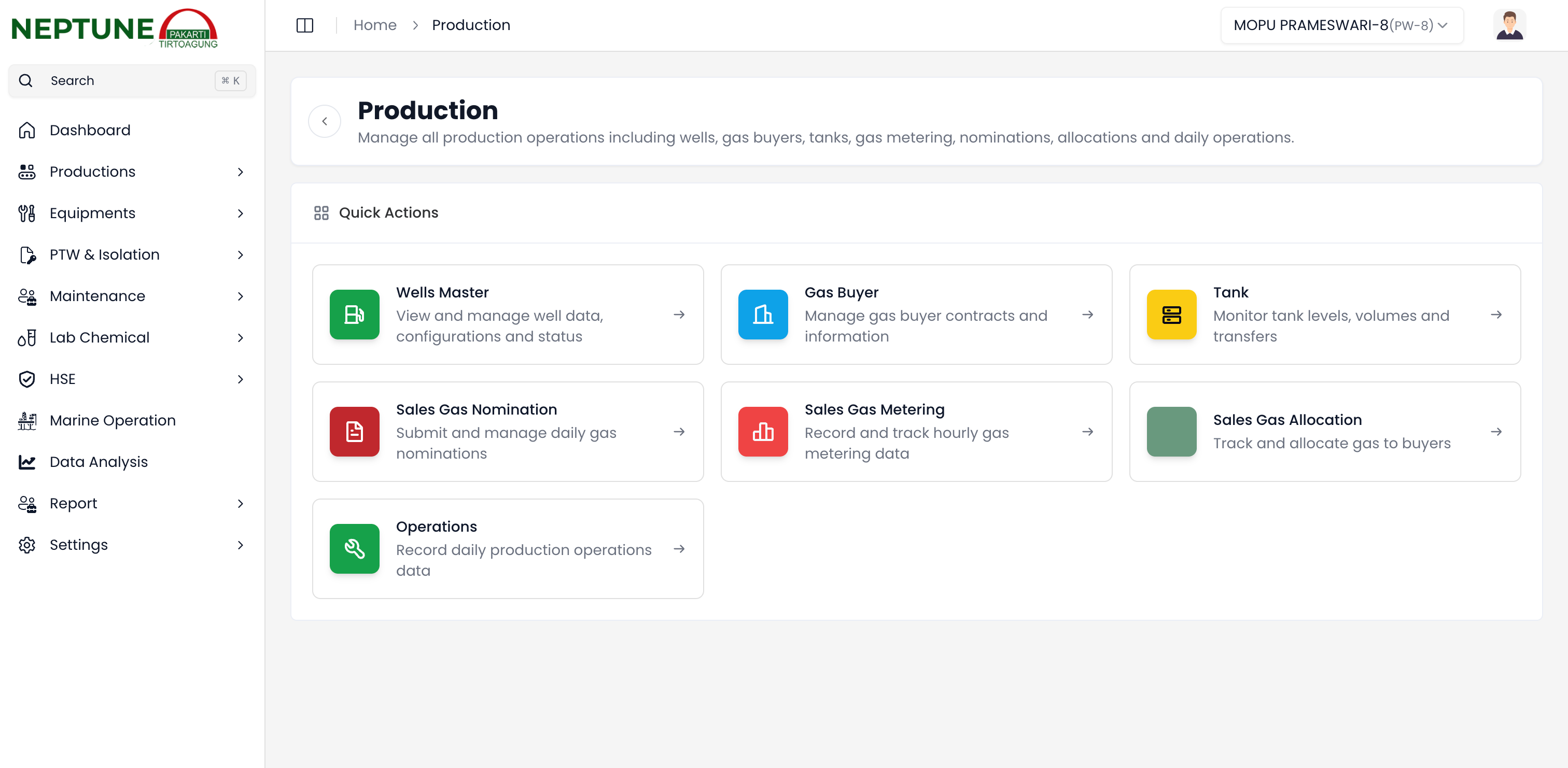 Gambaran Modul Production