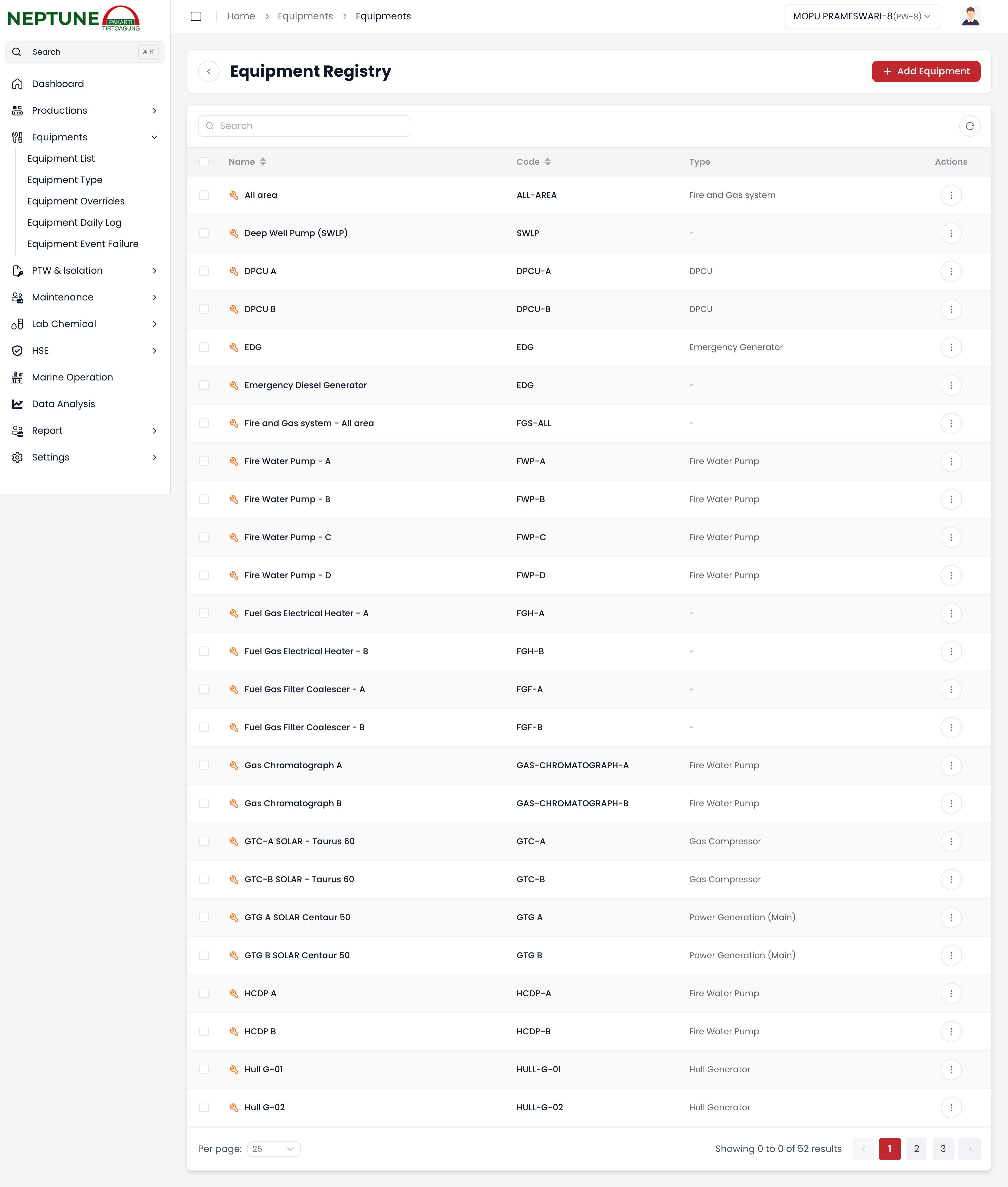 Modul Manajemen Peralatan