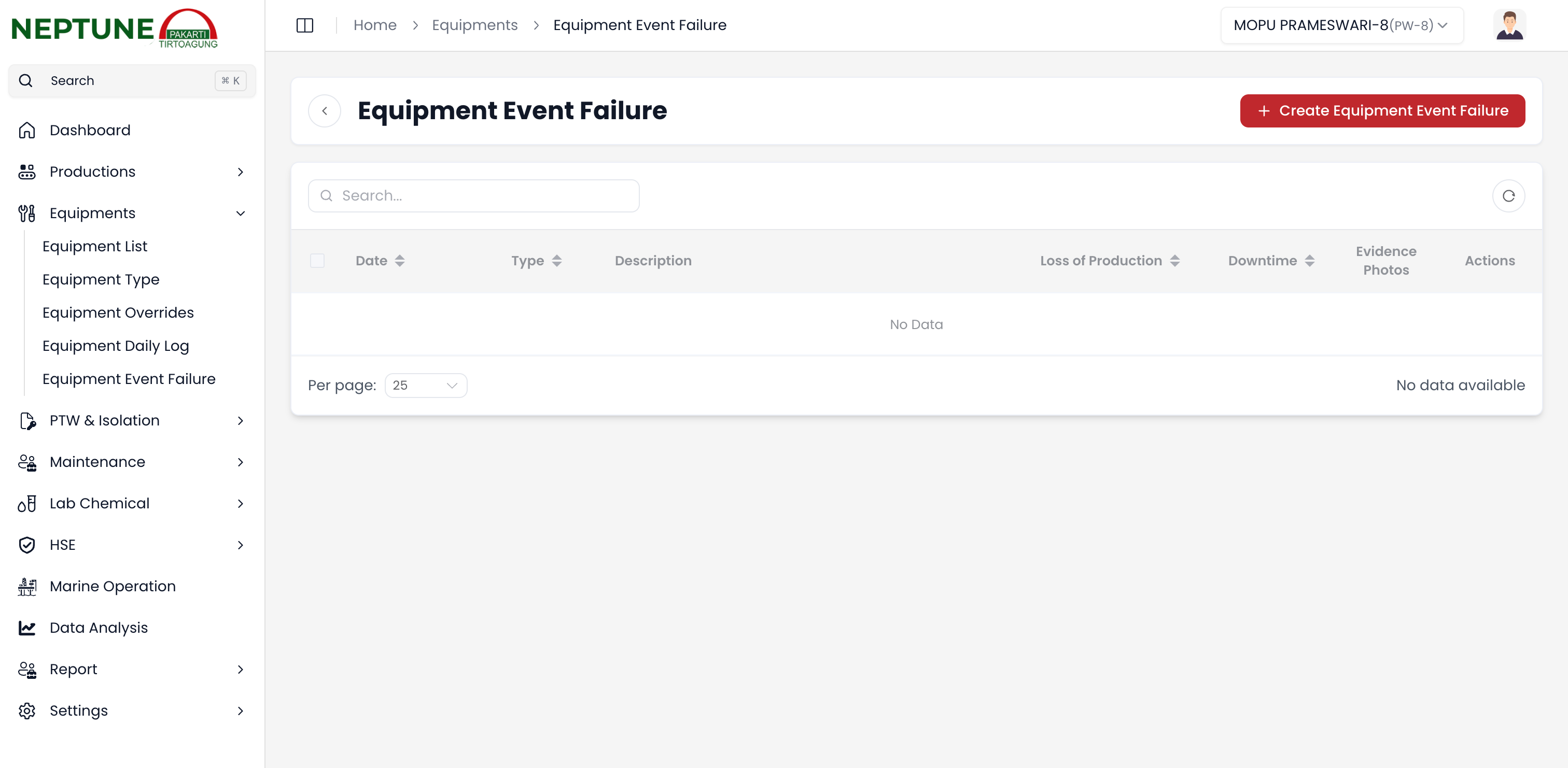 Data Kejadian Kerusakan Mesin