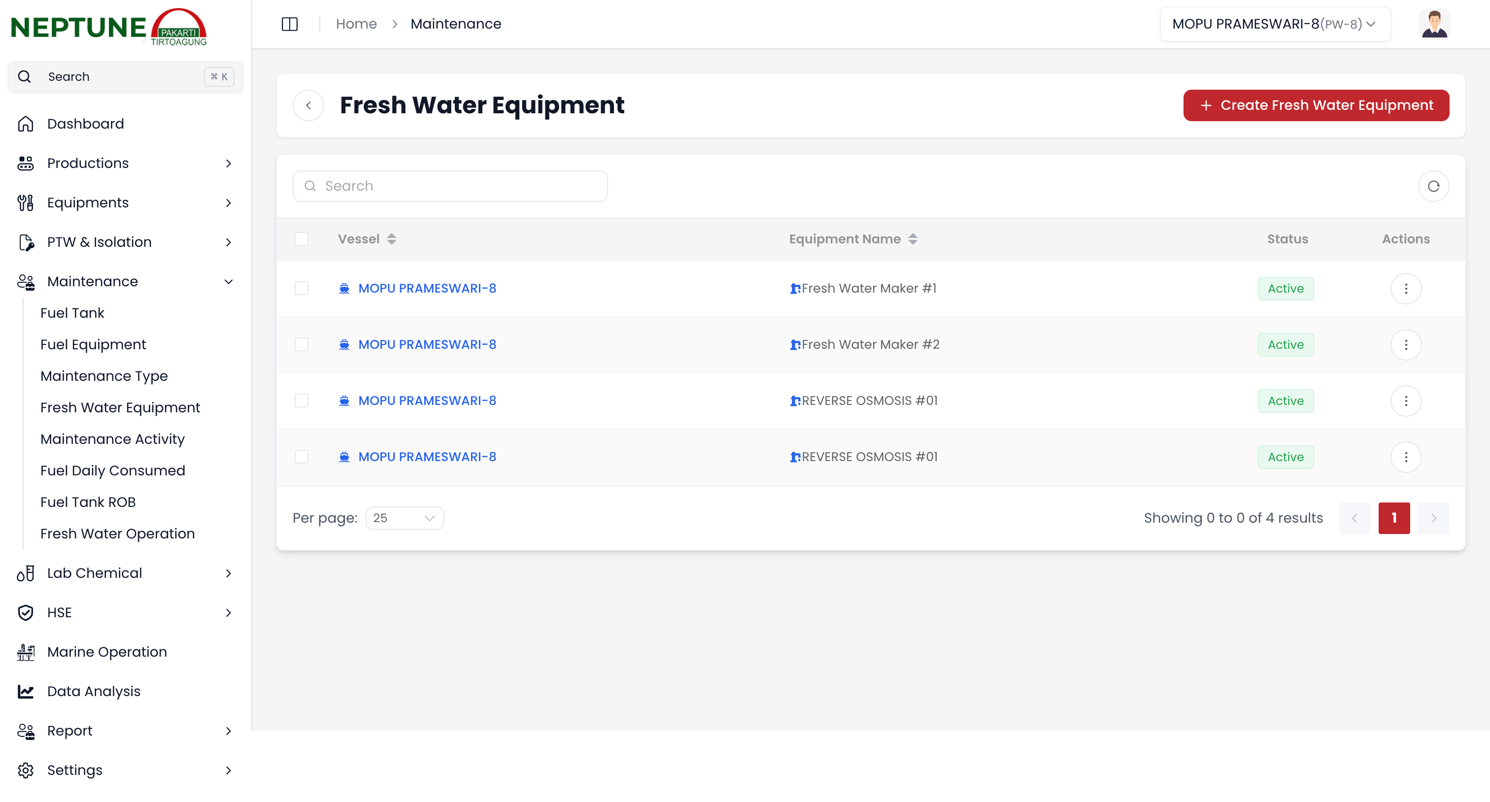 Katalog Aset Komponen Mesin Air Tawar