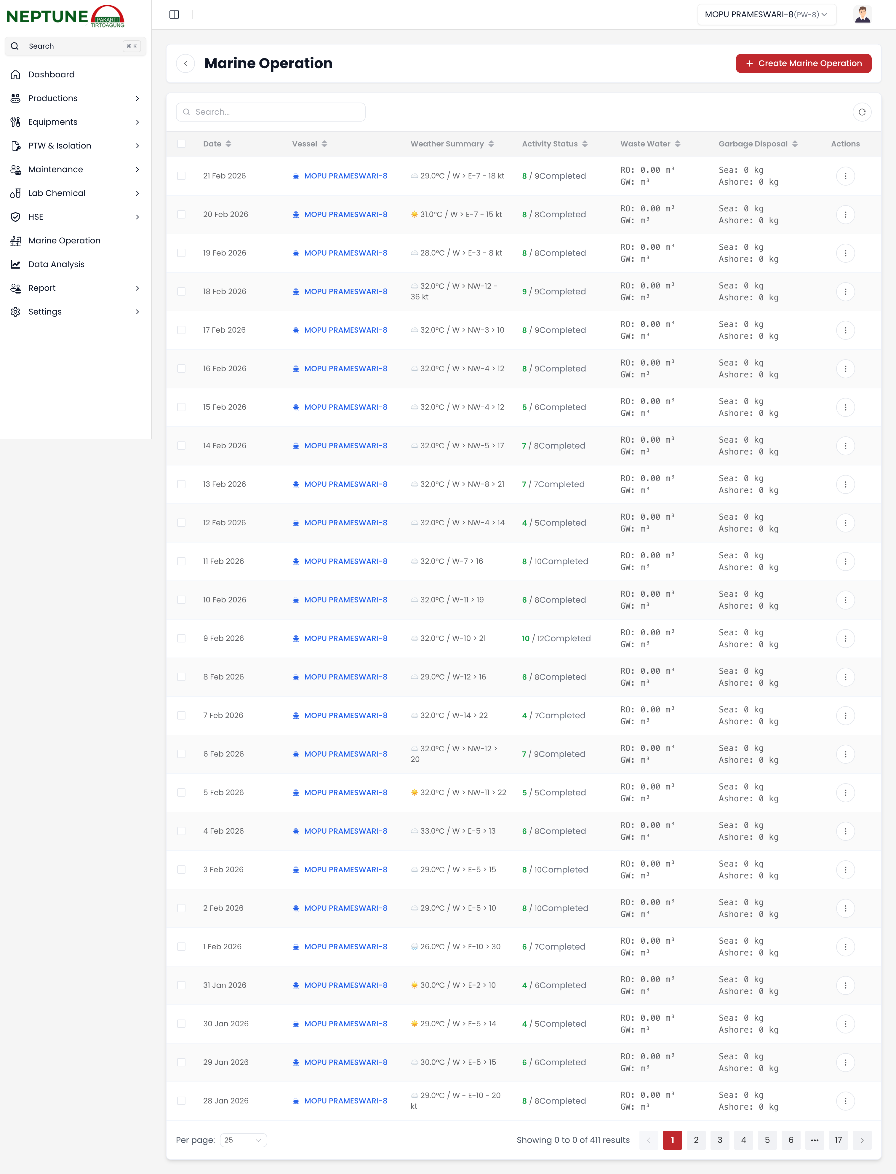 Log Operasi Kapal dan Kelautan
