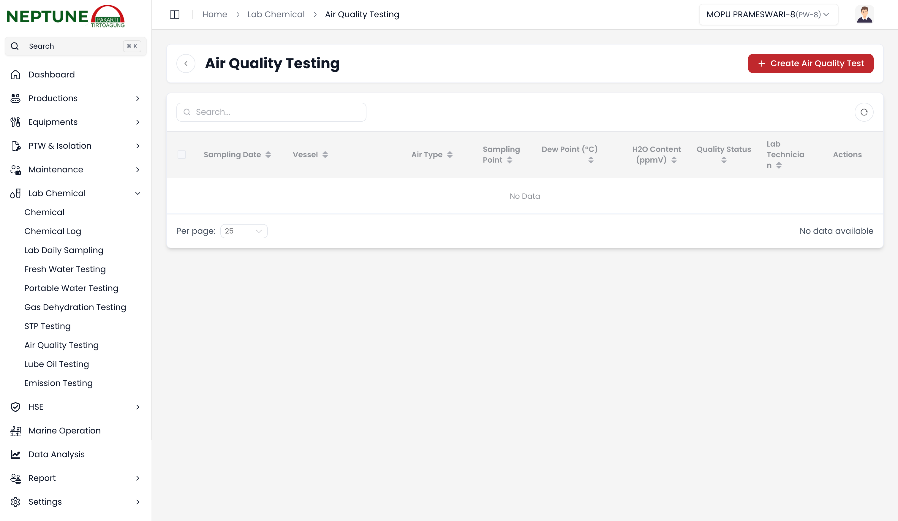 Data Catatan Survei Laboratorium Kualitas Udara Ambien