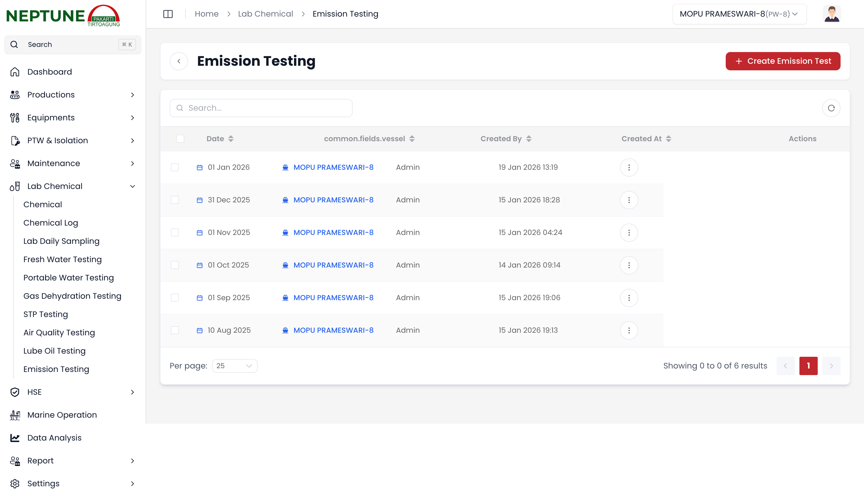 Katalog Dokumen Bukti Uji Cerobong Emisi Buang