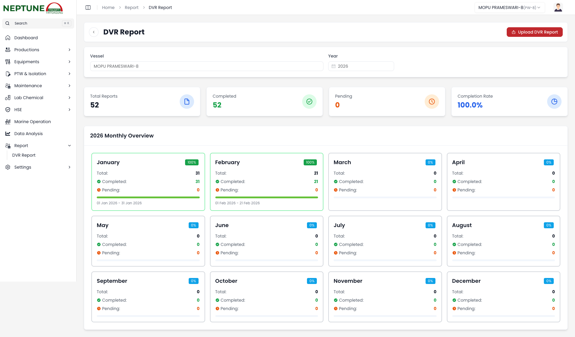 Arsip Buku Laporan Harian Kapal/Fasilitas (DVR)