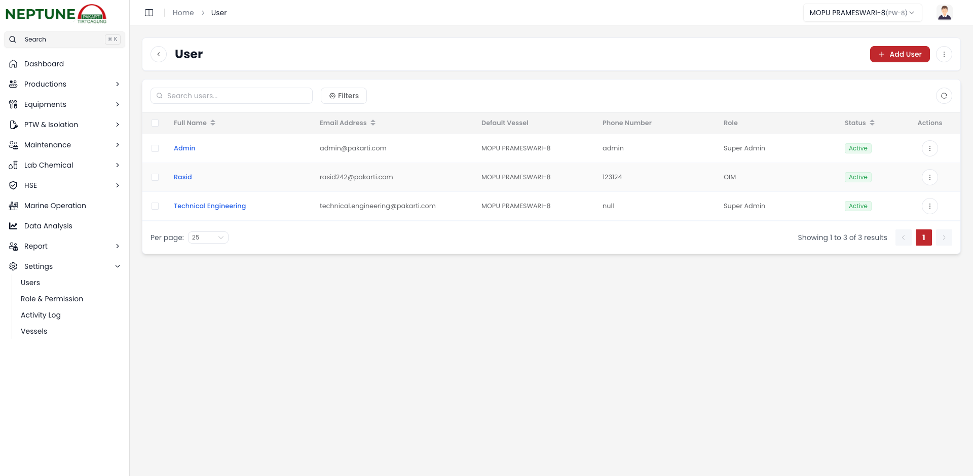 Daftar User Aplikasi